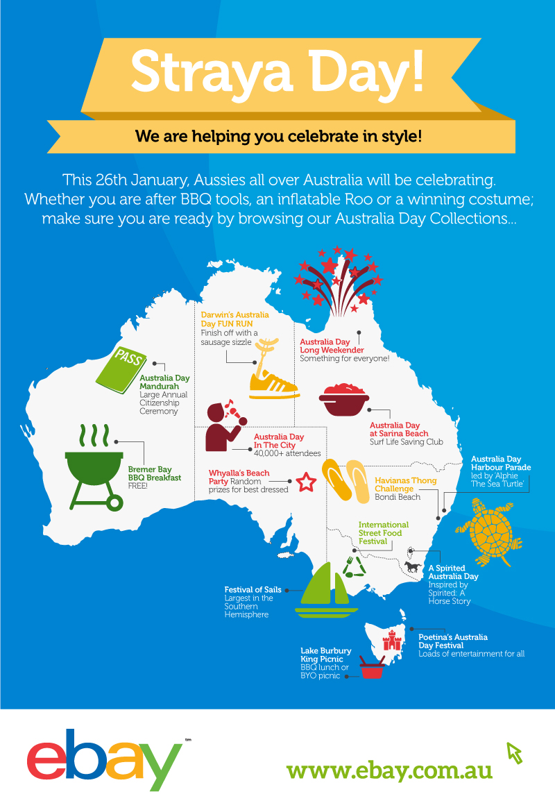 RW15_eBay_AussieDay_vCOLOR_v5