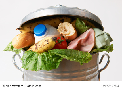 What's the impact of your diet on the environment?