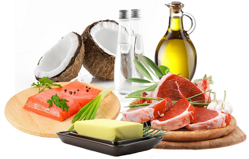 Understanding the Keto Diet