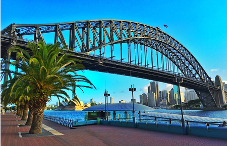 The First Timer’s Guide to Sydney: 3 Things You Must Do