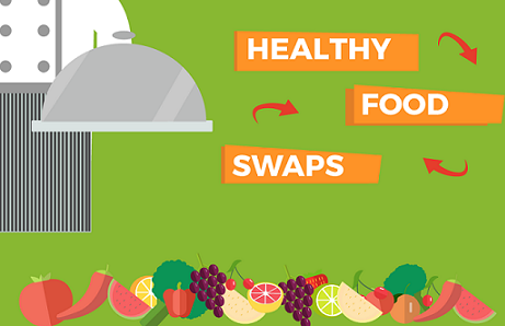 Healthy Food Swaps