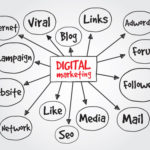 Five Digital Marketing Rules to Live By