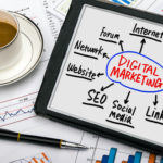 4 Ways to Use Digital Marketing to Drive Sales in Your Store
