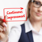 What makes compliance training so crucial for your organization?