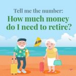 Importance of retirement planning and savings [Infographic]