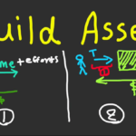 Building Assets? Know The Right Place To Invest