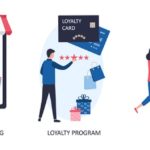 How Social Media has Refreshed the Loyalty Programme Strategy